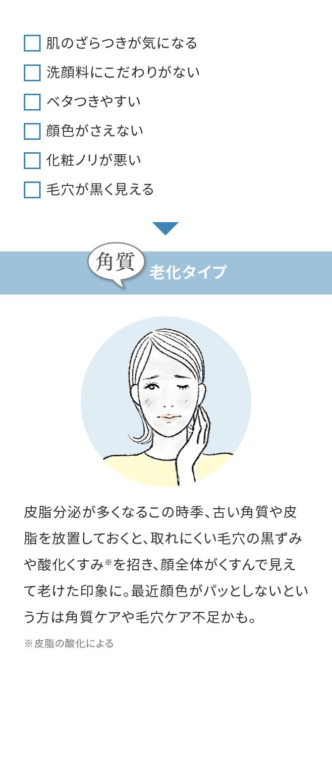 季節の変わり目に要注意！なたにも迫っているかも！角質・シミ