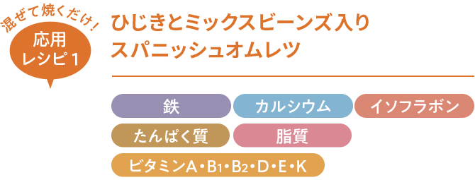 混ぜるだけ！応用レシピ１｜ひじきとミックスビーンズ入りスパニッシュオムレツ｜鉄・カルシウム・イソフラボン・アリシン・たんぱく質・脂質・ビタミンA・B1・B2・D・E・K