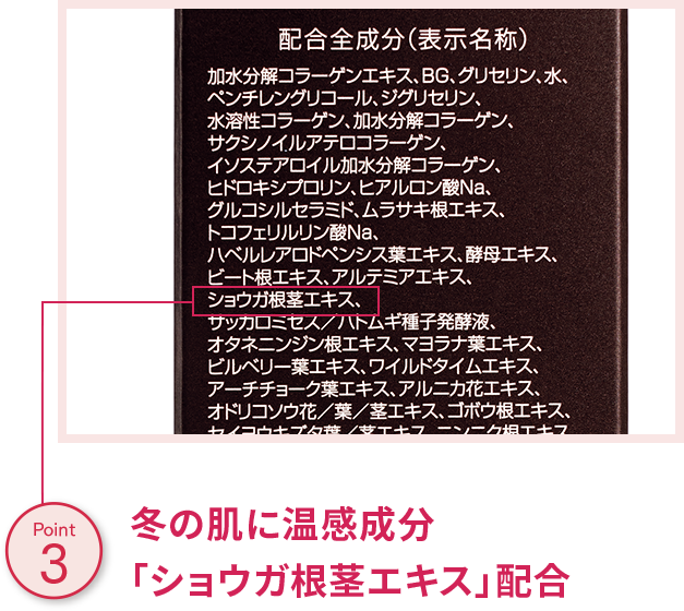 冬の肌に温感成分 「ショウガ根茎エキス」配合