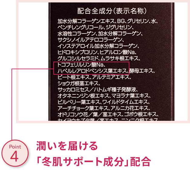 潤いを届ける「冬肌サポート成分」配合