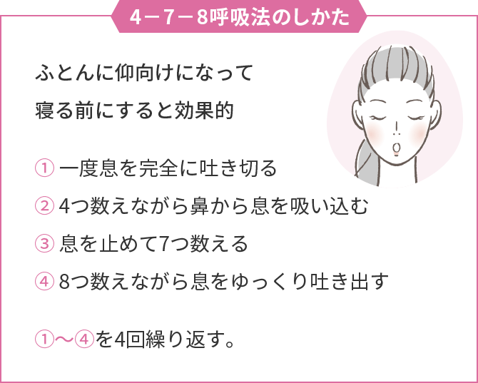 ＜4－7－8呼吸法のしかた＞ふとんに仰向けになって寝る前にすると効果的
																		   ① 一度息を完全に吐き切る ② 4つ数えながら鼻から息を吸い込む ③ 息を止めて7つ数える ④ 8つ数えながら息をゆっくり吐き出す ①〜④を4回繰り返す。