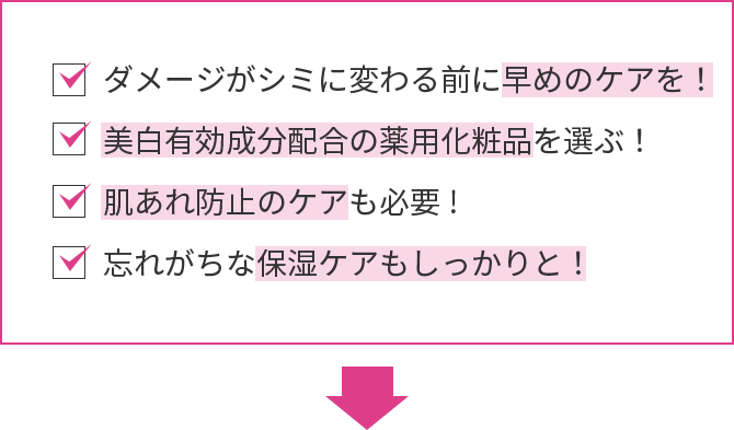 ダメージがシミに変わる前に早めのケアを！美白有効成分配合の薬用化粧品を選ぶ！肌あれ防止のケアも必要!忘れがちな保湿ケアもしっかりと！