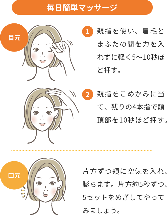 毎日簡単マッサージの手順説明のイラスト