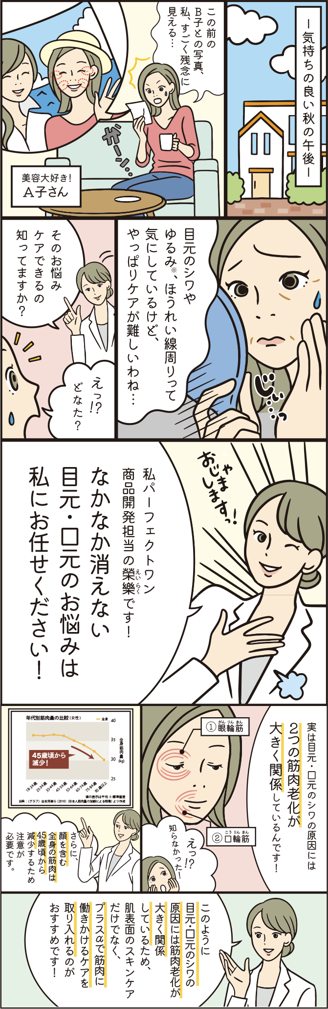 肌トラブルの原因とケアの方法について描かれた漫画