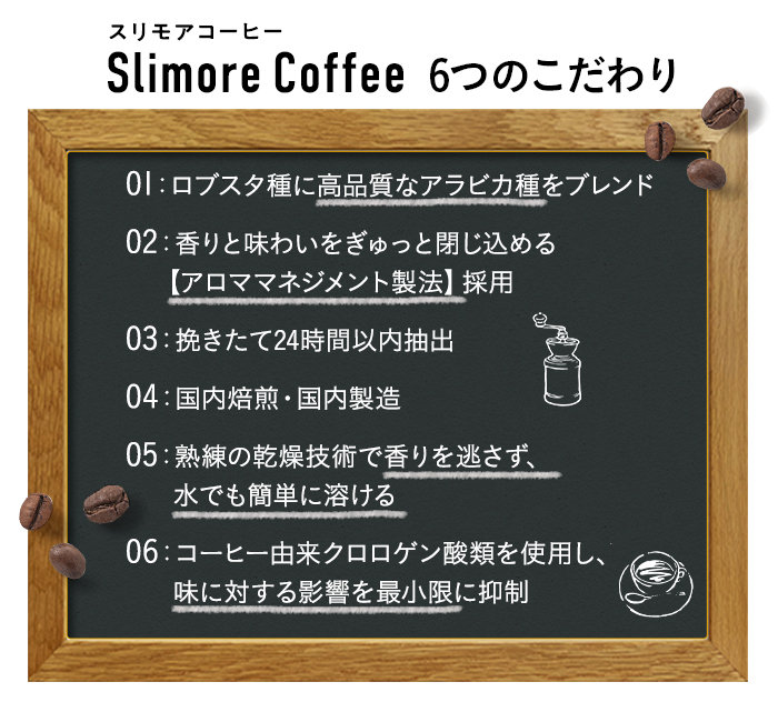 スリモアコーヒーの6つのこだわり