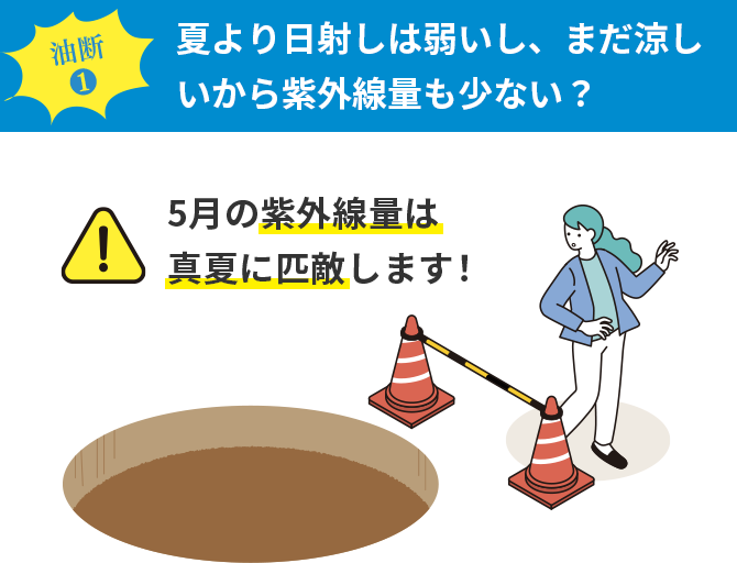 油断1 夏より日射しは弱いし、まだ涼しいから紫外線量も少ない?