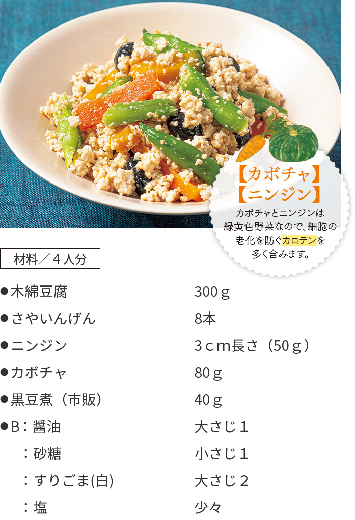 さやいんげんの五色白あえのレシピ 材料/4人分 ● 木綿豆腐 300g ● さやいんげん 8本 ● ニンジン 3cm長さ(50g) ● カボチャ 80g ● 黒豆煮(市販) 40g ● B:醤油 大さじ1 :砂糖 小さじ1 :すりごま(白) 大さじ2 :塩 少々