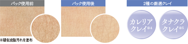 パック使用前と使用後の説明