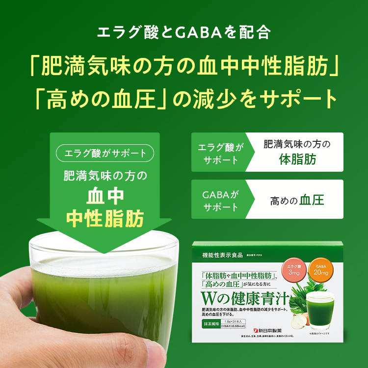 エラグ酸とGABAを配合「肥満義気の方の中世中性脂肪」「高めの血圧」の減少をサポートすると書かれたWの健康青汁のイメージ画像