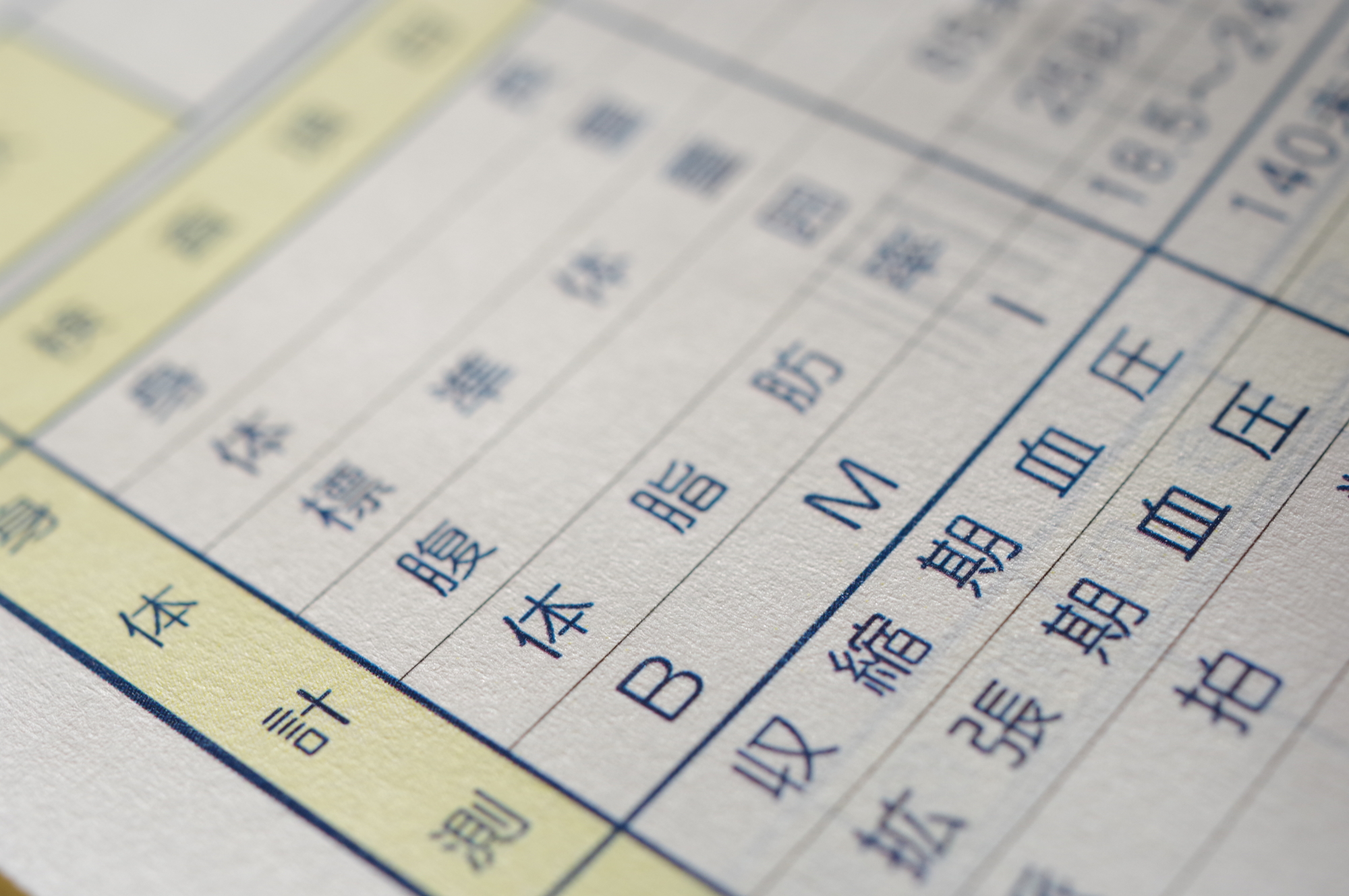 女性と男性の体脂肪率の平均値はどれくらい?計算式や下げるためにできることMVの画像
