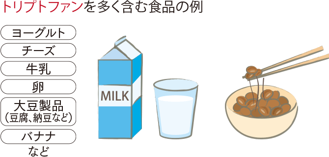 トリプトファンを多く含む食品の例