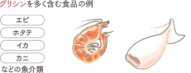 グリシンを多く含む食品の例