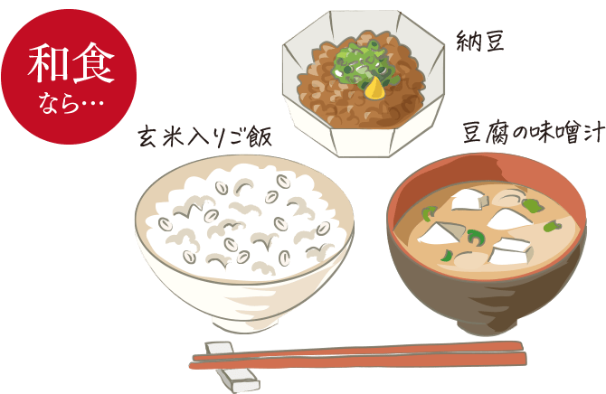 和食のイメージ図