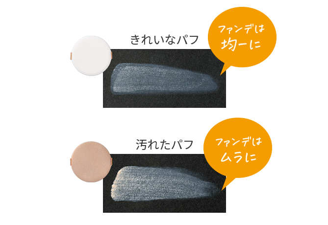 きれいなパフと汚れたパフのイメージ
