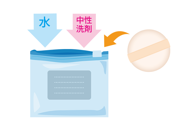パフの洗い方のイメージ