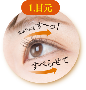 目元のイメージ