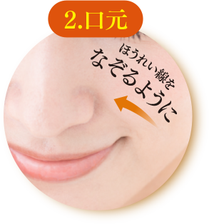 口元のイメージ