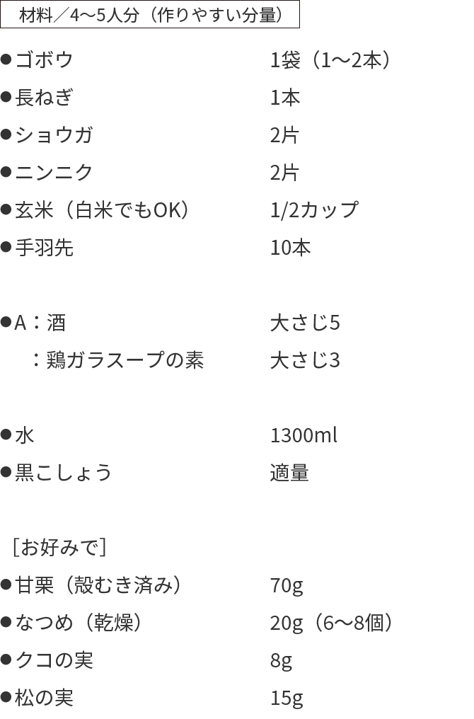 材料／4～5人分（作りやすい分量）