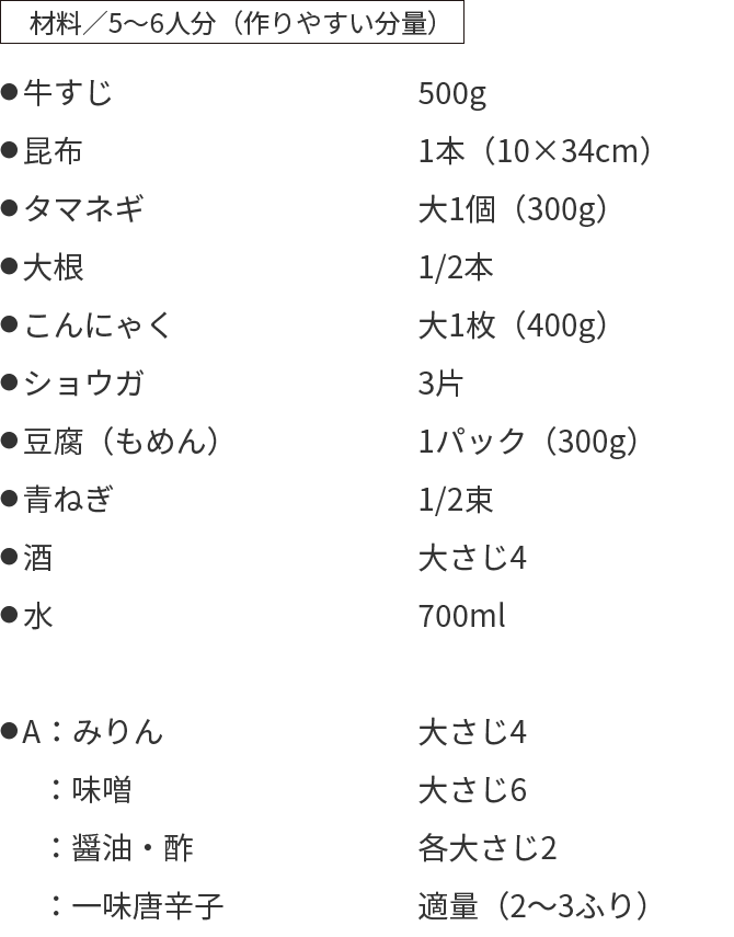 材料／5～6人分（作りやすい分量）