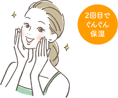 ぐんぐん保湿されるイメージ