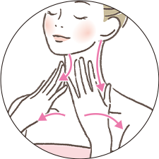 首元のマッサージ方法のイメージ