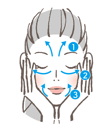 スペシャルマッサージ方法のイメージ