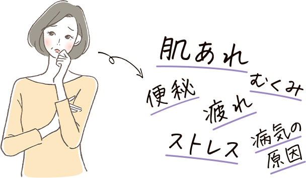 身体に不調が現れる内容のイメージ