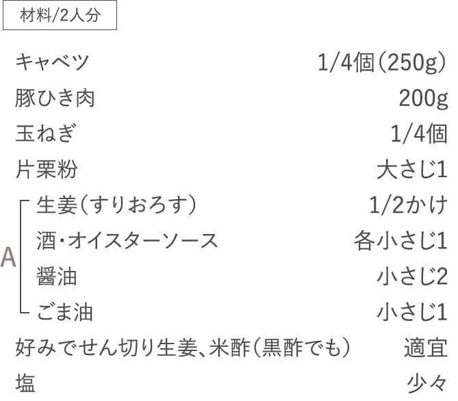材料/2人分