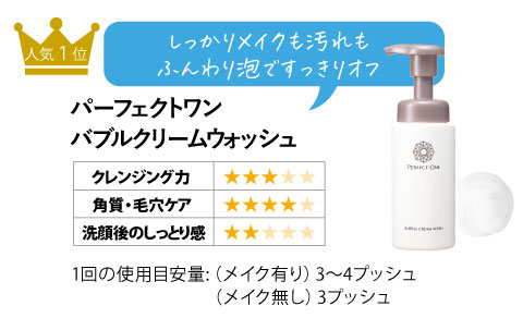 バブルクリーウォッシュ