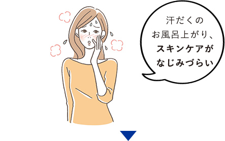 お風呂上りの汗で…
