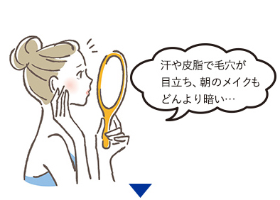 朝のメイクで…