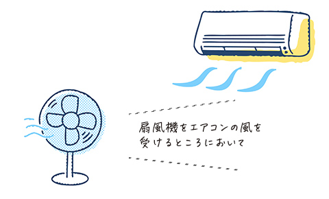 エアコンと扇風機を上手に使いましょう
