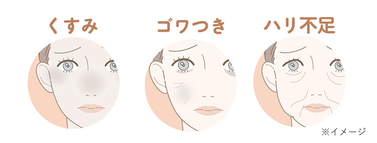 お悩みの種類