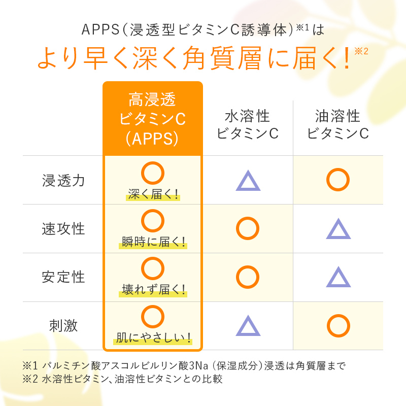 パーフェクトワンフォーカス スムースクレンジングバーム  VC7