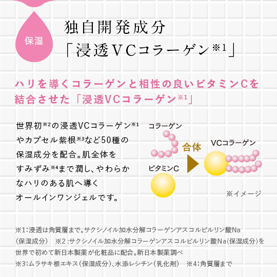モイスチャージェル|パーフェクトワン|≪公式≫新日本製薬オンライン ...