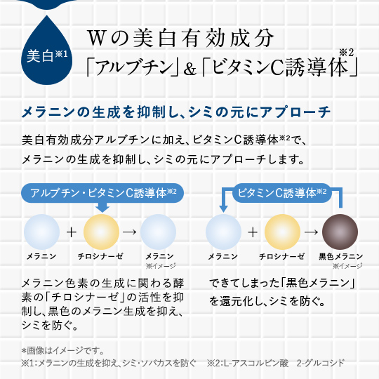 薬用ホワイトニングジェル[医薬部外品]｜パーフェクトワン｜≪公式≫新