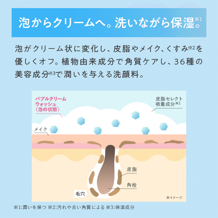 バブルクリームウォッシュ