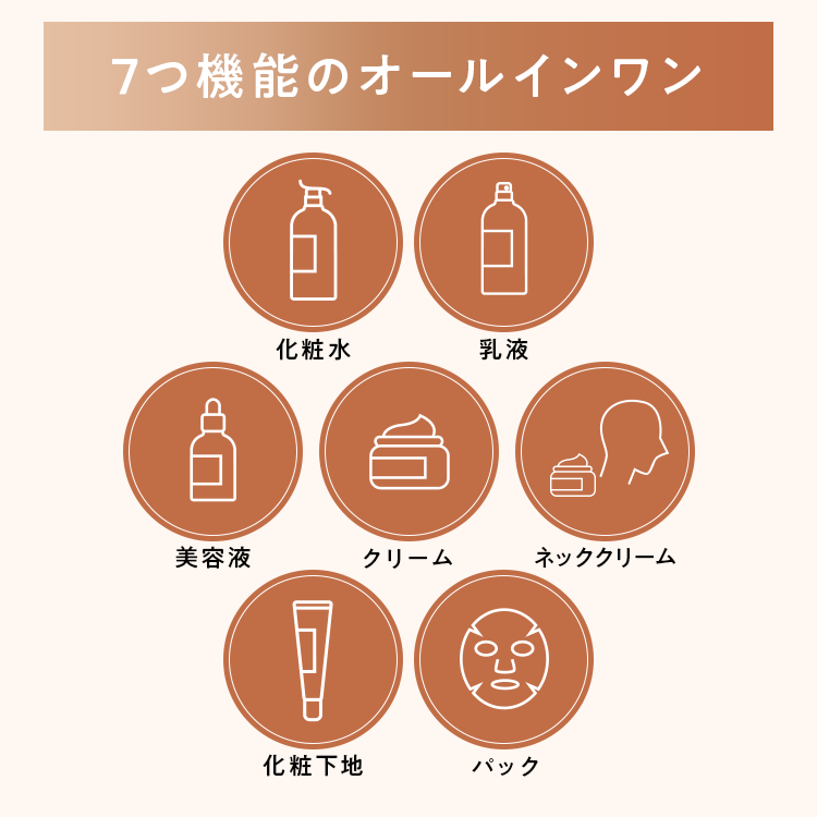 薬用リンクルストレッチジェル[医薬部外品]