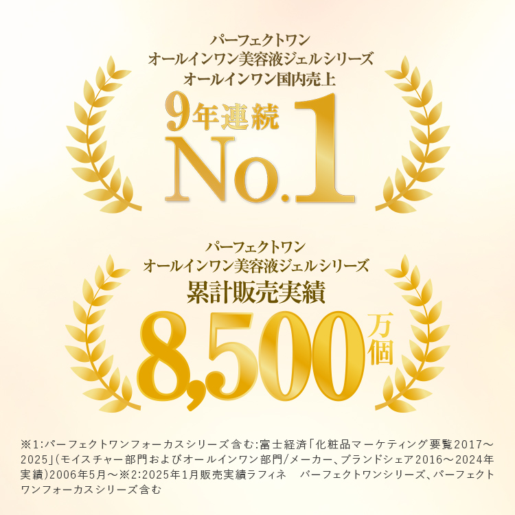 薬用リンクルストレッチジェル[医薬部外品]