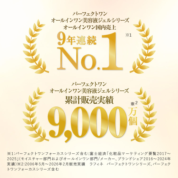 薬用リンクルストレッチジェル[医薬部外品]