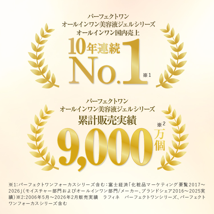 薬用リンクルストレッチジェル[医薬部外品]