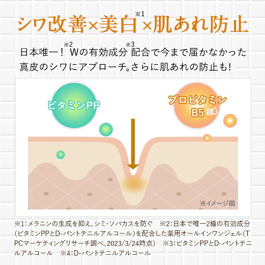 薬用リンクルストレッチジェル[医薬部外品]｜パーフェクトワン｜≪公式