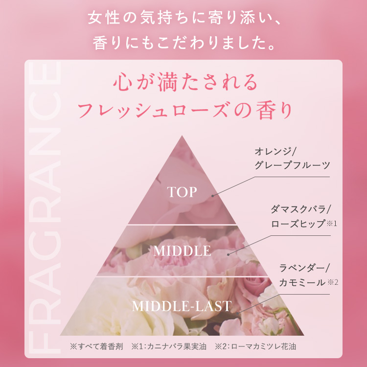 メゾンドブーケ プロテクトデイクリーム