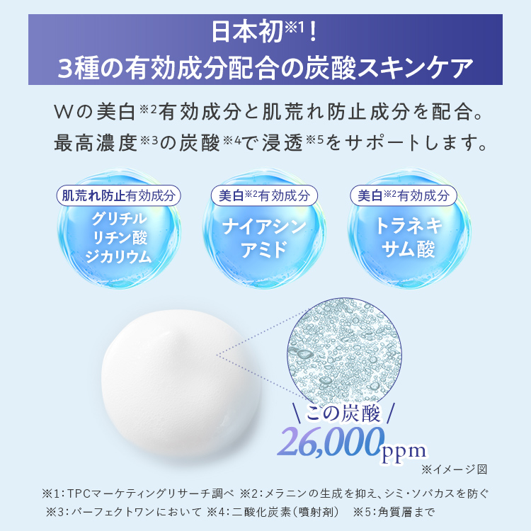 薬用ホワイトニングスパークリングセラム［医薬部外品］