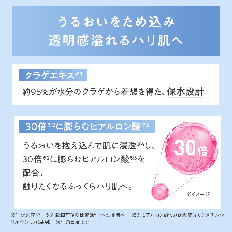 アクアキープジェル