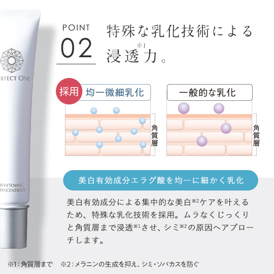 薬用SPホワイトニングコンセントレート[医薬部外品]