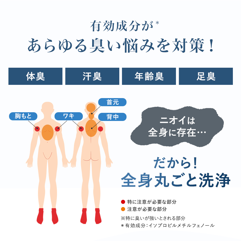TONOU デオドラントスカルプシャンプー
