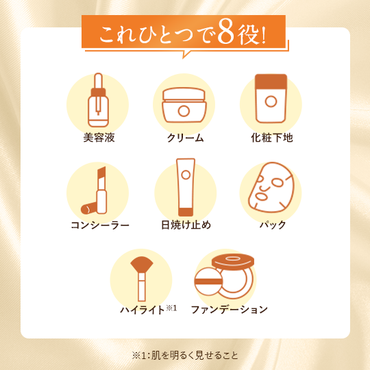 薬用リンクル＆カバークッションファンデーション レフィル [医薬部外品]
