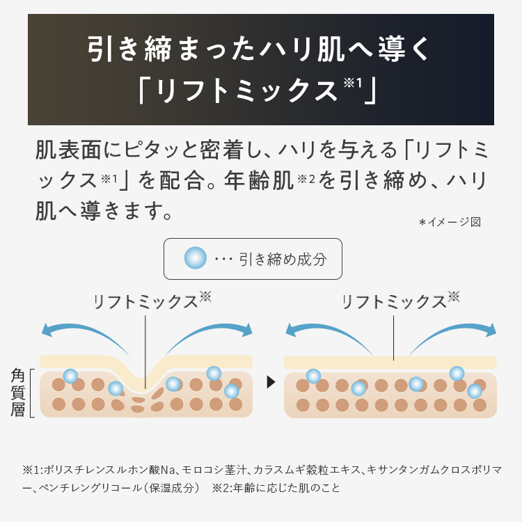 リフティングジェル