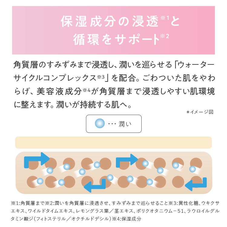  モイスチャージェル